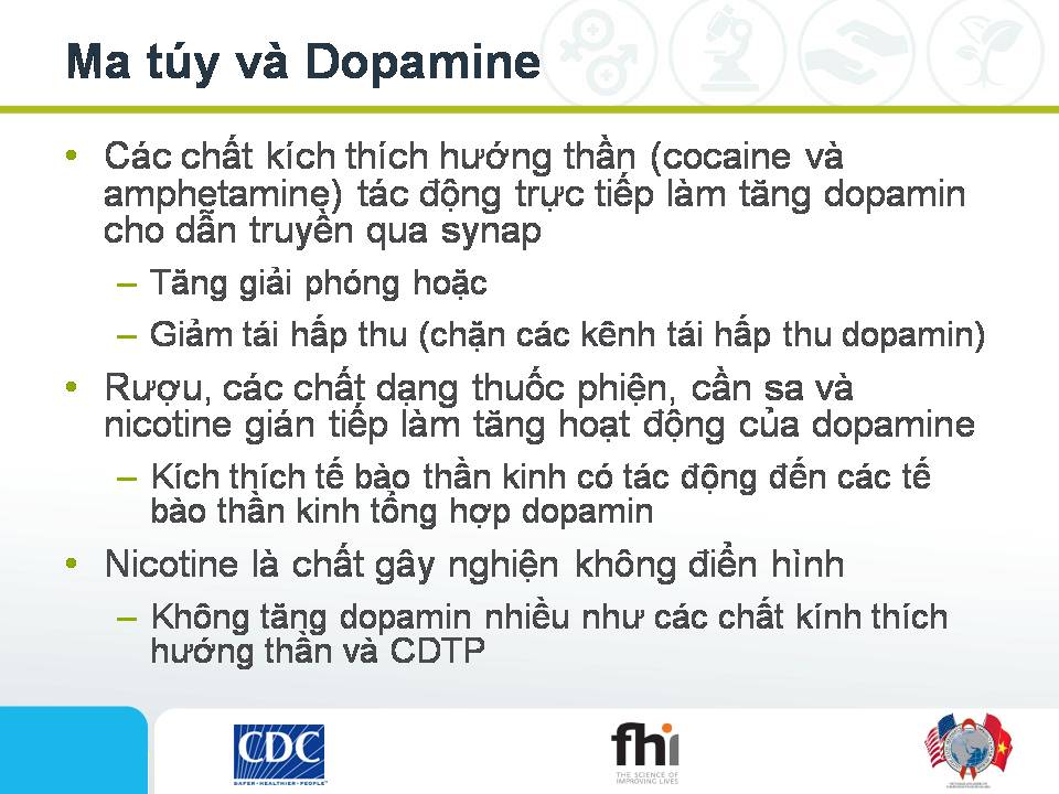 Các phương pháp can thiệp cho nhóm người sử dụng/nghiện các chất kích thích dạng Amphetamine - Slide